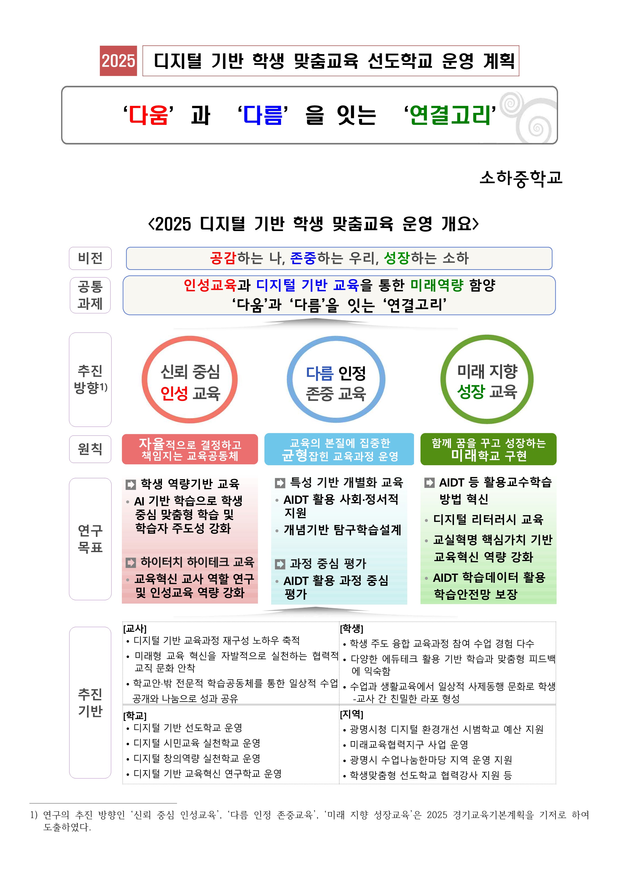 소하중학교_1.jpg